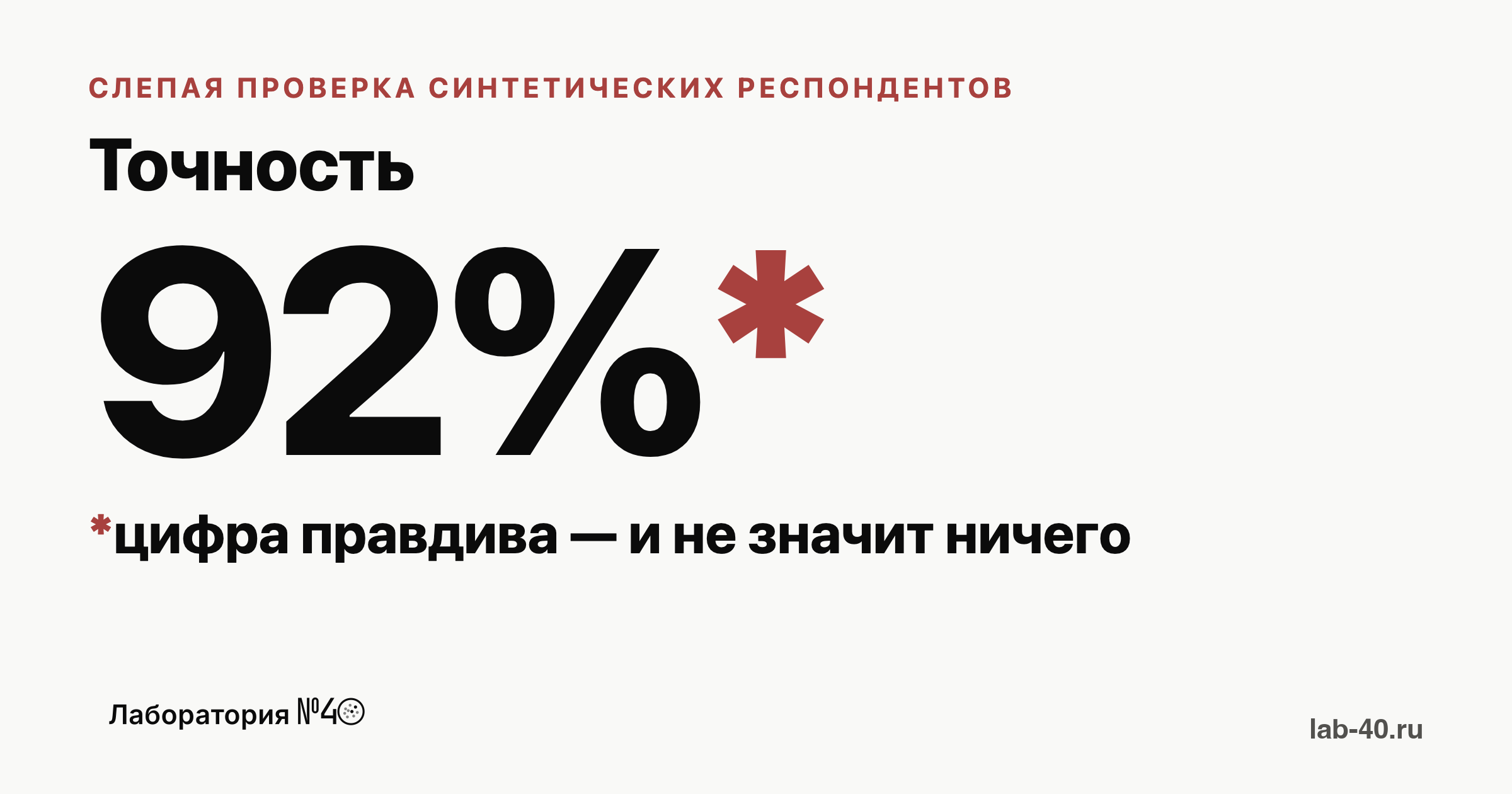92% со звёздочкой: обложка статьи о проверке точности синтетической аудитории
